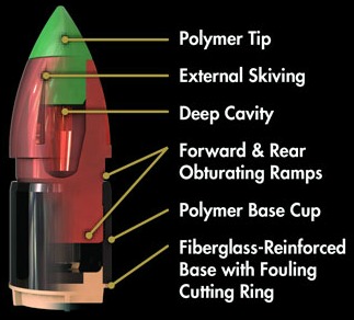 Federal Trophy Copper 270 grain B.O.R. Lock MZ Muzzleloading Bullet cutaway.