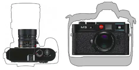 Leica M9 size compared.