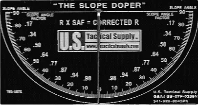 The Slope Doper