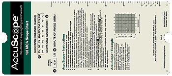 Rifle Scope Sighting Chart