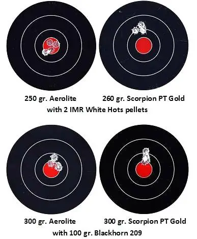 CVA Optima V2 Black Nitride targets