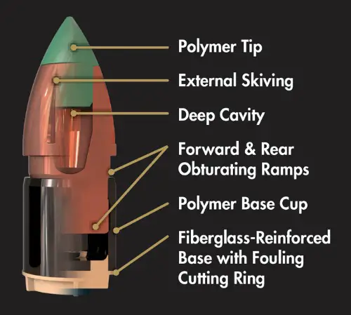 Federal Trophy Copper MZ Muzzleloading Bullet