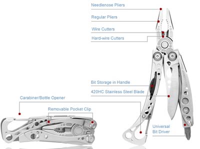 Leatherman Skeletool