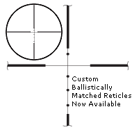 Leupold Custom Ballistically Matched Reticle