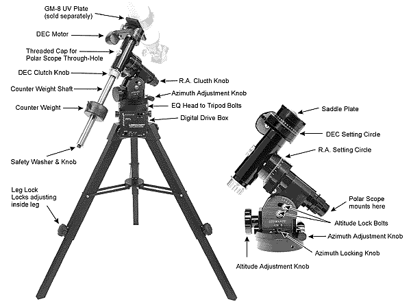 Tripod to Base Mounting and Latitude Adjustiment Knob for Telescope 70700 