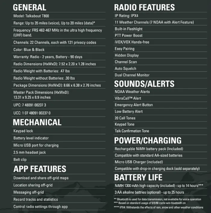 Motorola T800 FRS Radio specs