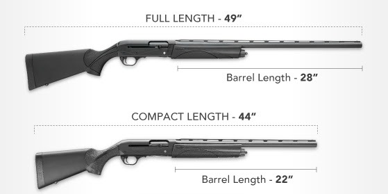 Full and Compact length guns