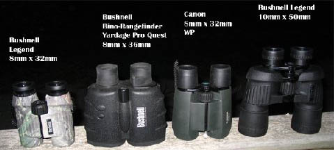 Waterproof binoculars